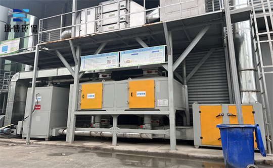 RCO���߻�ȼ���O(sh��)��̎�������S�U�ⷽ��