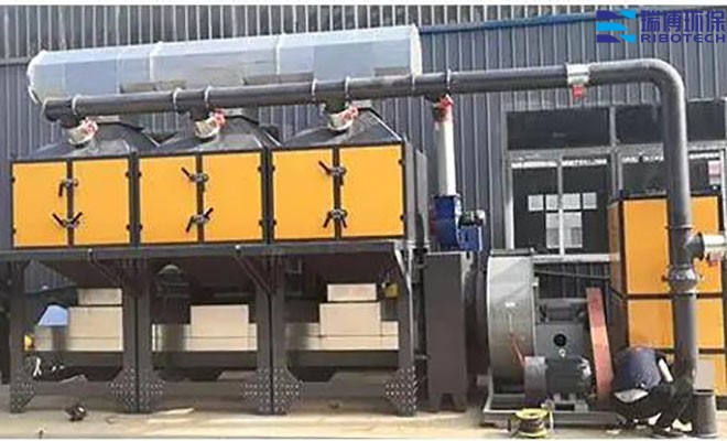 RCO���g(sh��)��Ч̎��VOCs�����뷽��