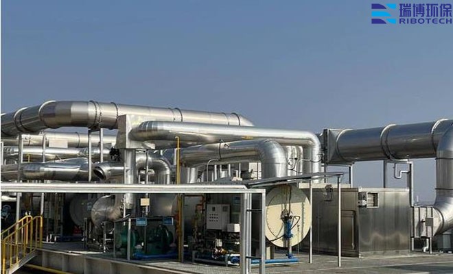 ��ӏU��̎��RCO���߻�ȼ���O(sh��)��